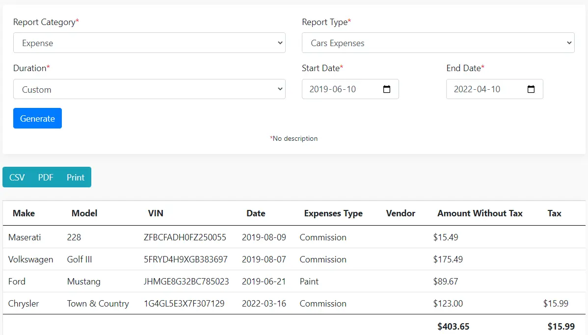 Cars expenses report image